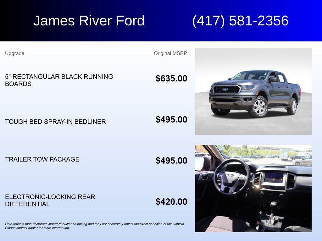 used 2021 Ford Ranger car, priced at $25,137