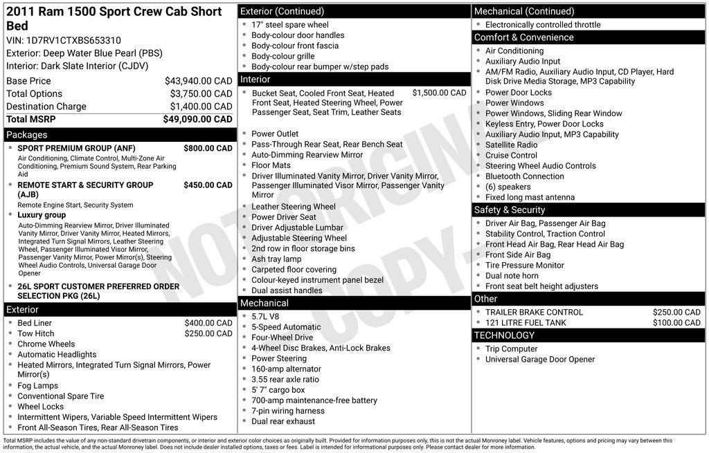 used 2011 Dodge Ram 1500 car, priced at $12,000