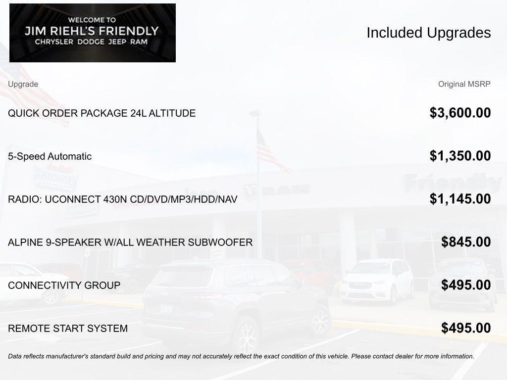 used 2015 Jeep Wrangler Unlimited car, priced at $12,000
