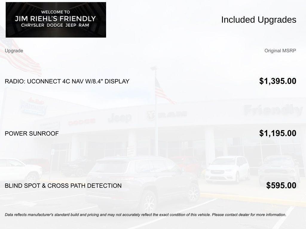 used 2018 Jeep Grand Cherokee car, priced at $15,699