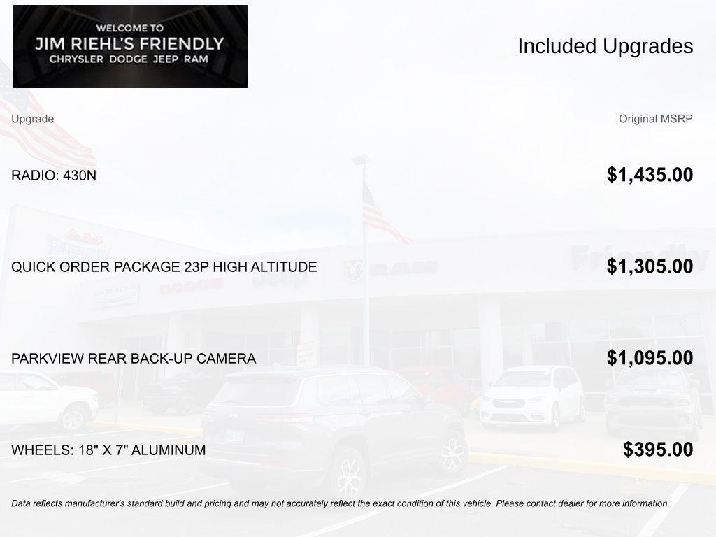 used 2017 Jeep Compass car, priced at $8,406