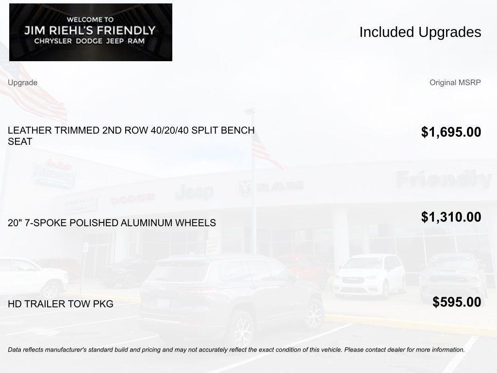 used 2013 Lincoln Navigator car, priced at $6,800