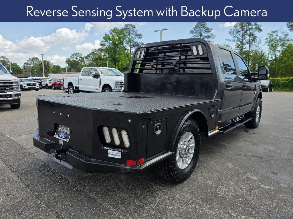 used 2020 Ford F-250 car, priced at $27,691
