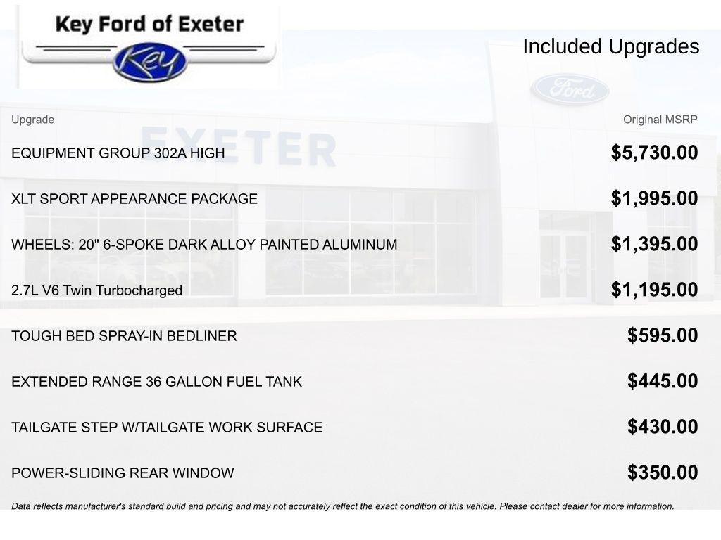 used 2021 Ford F-150 car, priced at $22,999