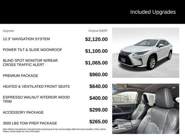 used 2017 Lexus RX 350 car, priced at $24,778