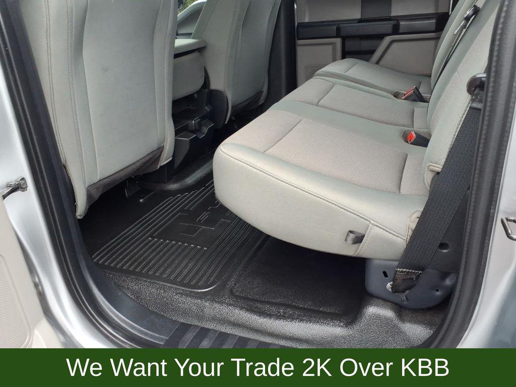 used 2020 Ford F-250 car, priced at $33,982