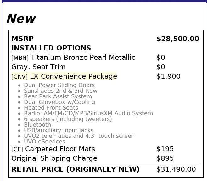 2016 Titanium Bronze Pearl Metallic Kia Sedona