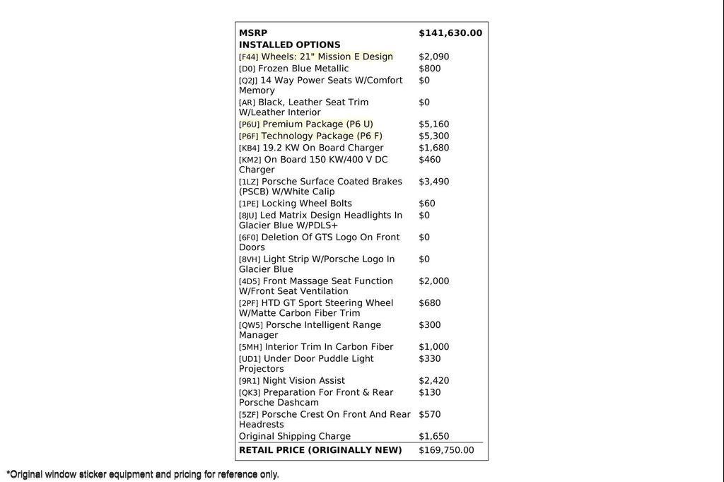 used 2024 Porsche Taycan car, priced at $94,892