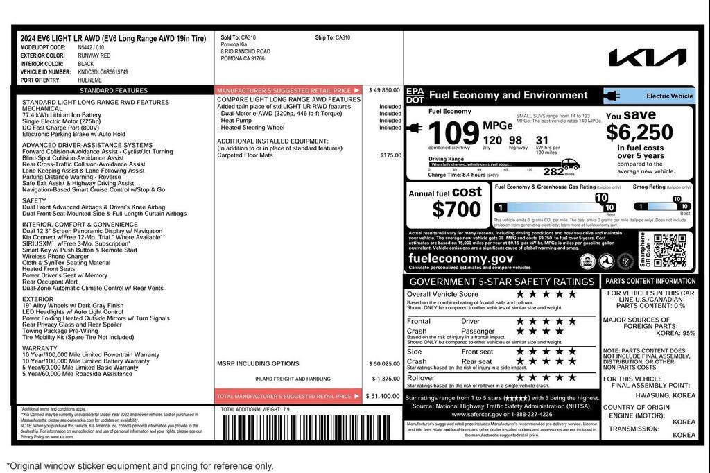 used 2024 Kia EV6 car, priced at $25,393