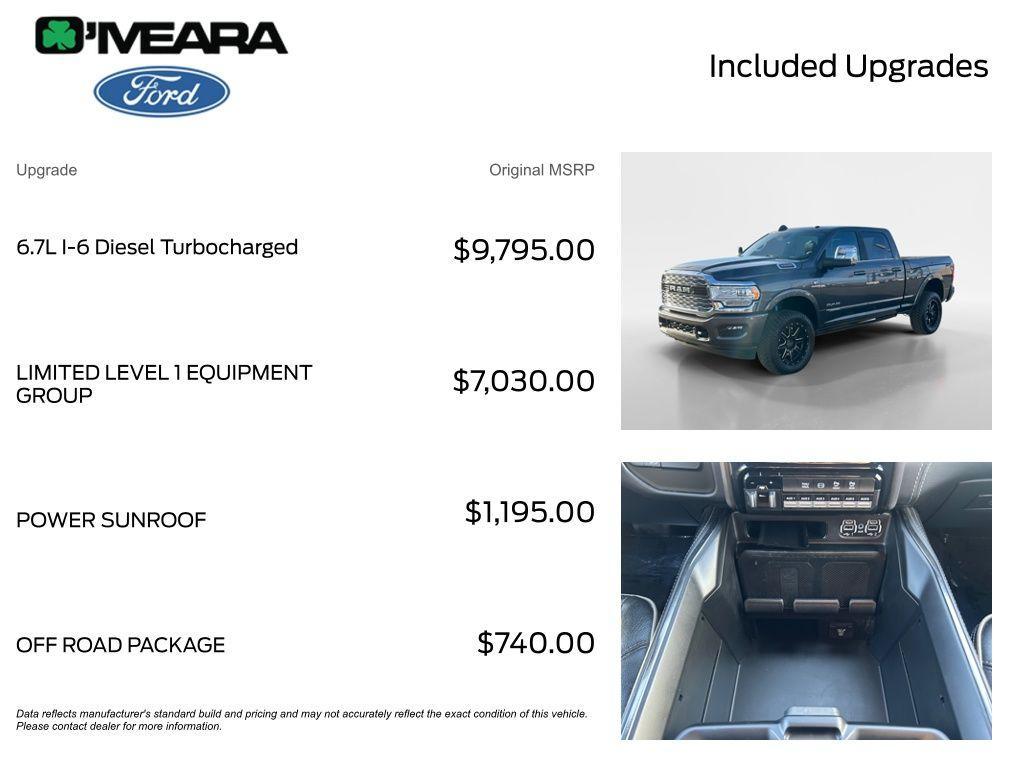 used 2023 Ram 2500 car, priced at $63,990