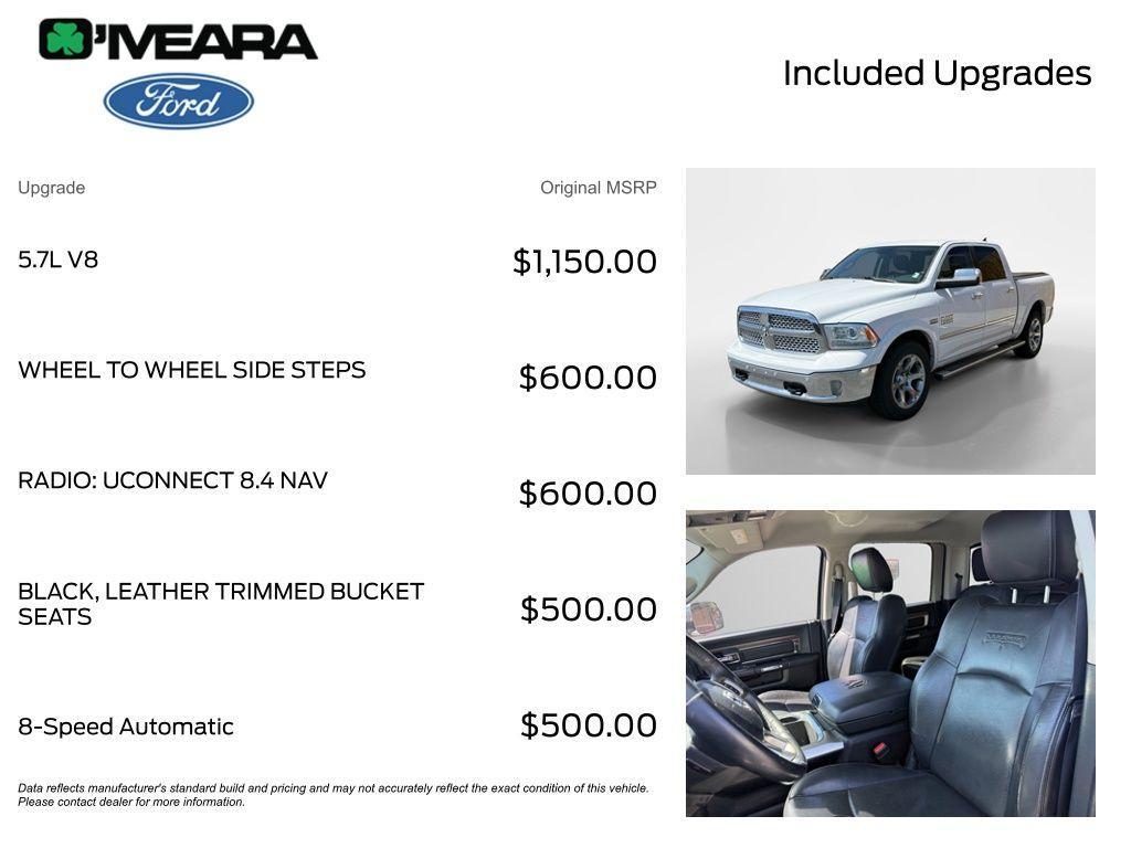 used 2016 Ram 1500 car, priced at $19,990
