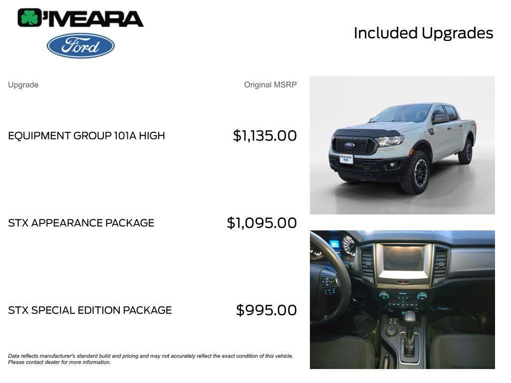 used 2021 Ford Ranger car, priced at $27,290