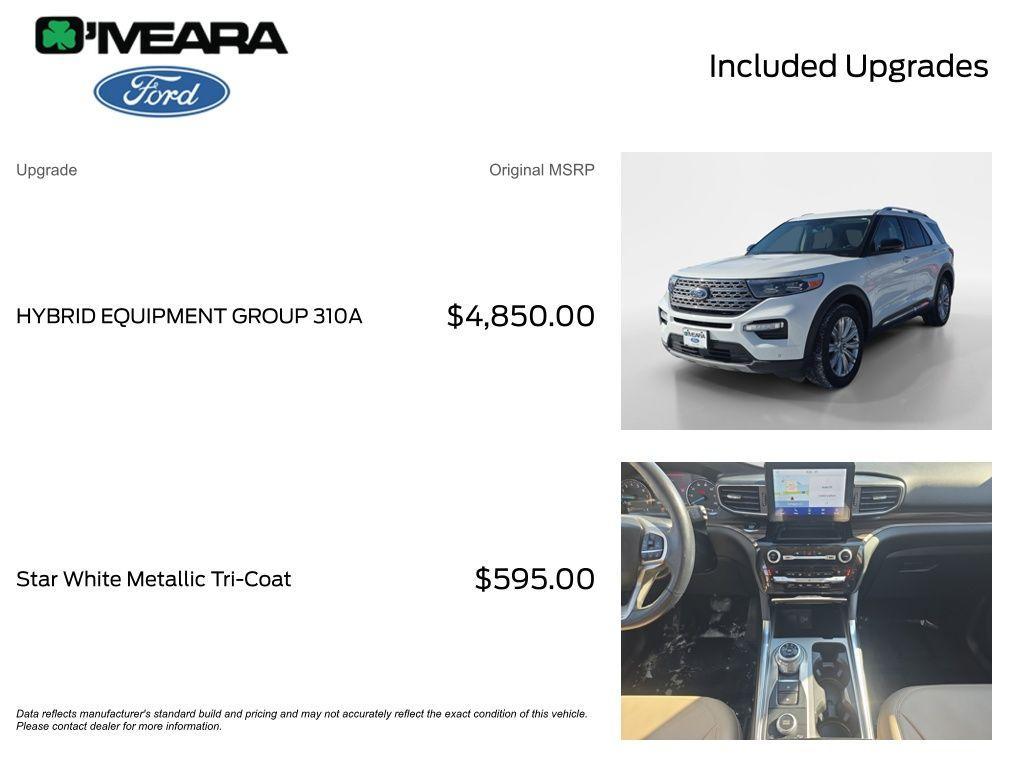 used 2021 Ford Explorer car, priced at $27,990