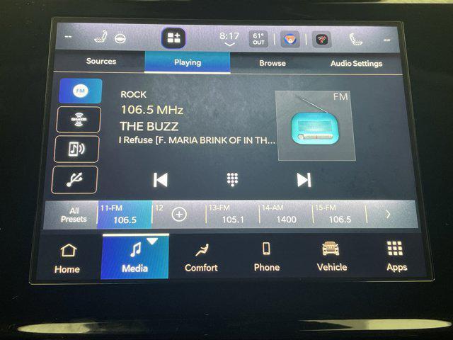 used 2022 Jeep Grand Cherokee car, priced at $31,248