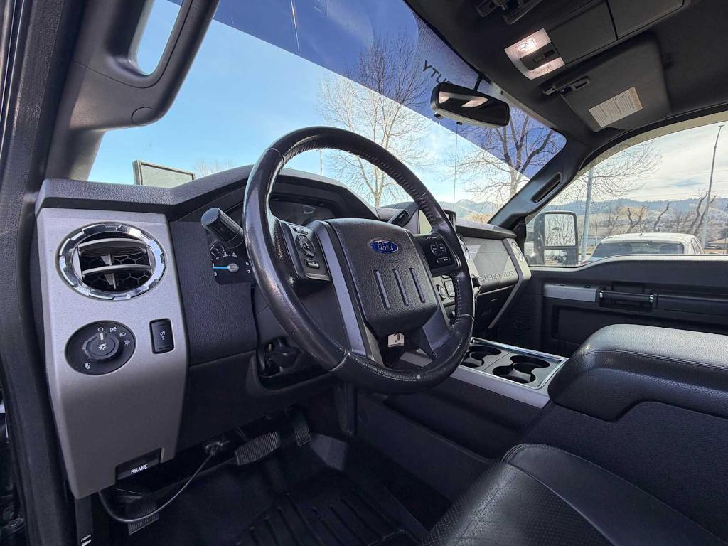 used 2015 Ford F-250 car, priced at $25,995