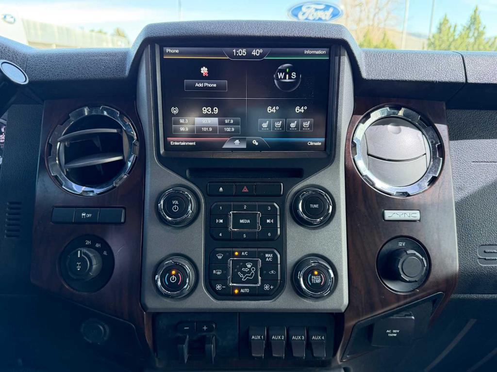 used 2015 Ford F-250 car, priced at $25,995