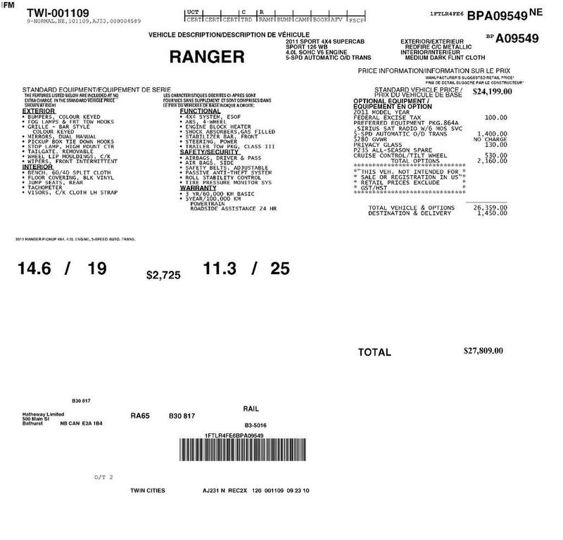 used 2011 Ford Ranger car, priced at $13,555