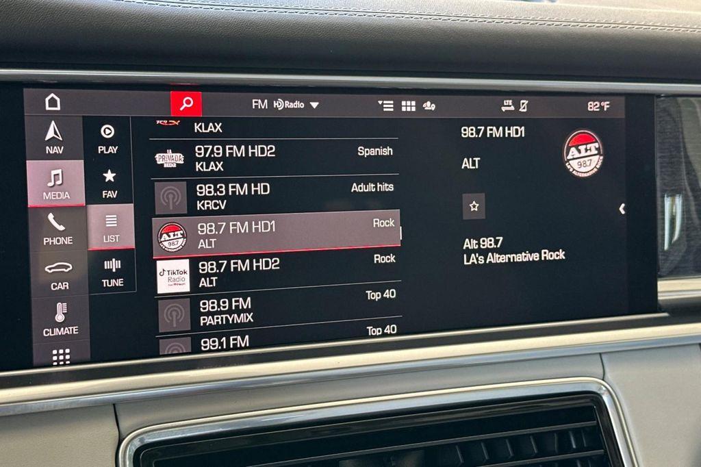used 2021 Porsche Panamera car, priced at $70,079