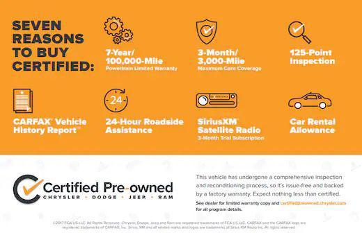used 2024 Jeep Compass car, priced at $25,491