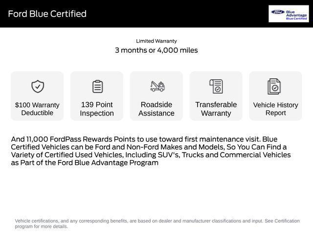 used 2021 Ford F-150 car, priced at $44,698