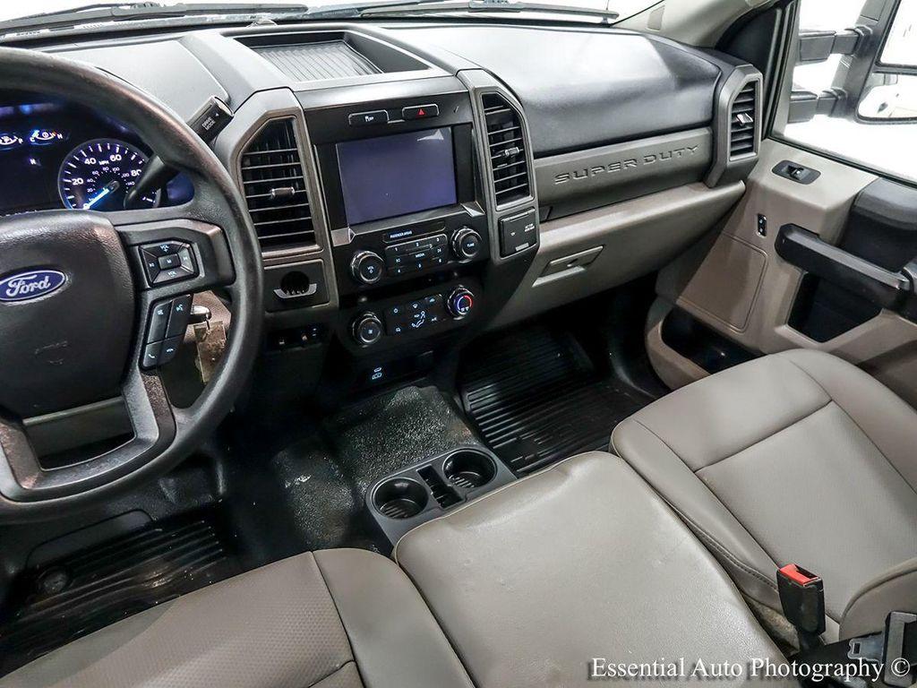 used 2020 Ford F-250 car, priced at $20,995