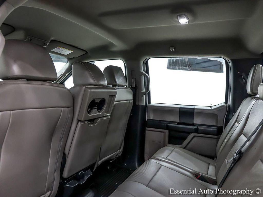 used 2020 Ford F-250 car, priced at $20,995