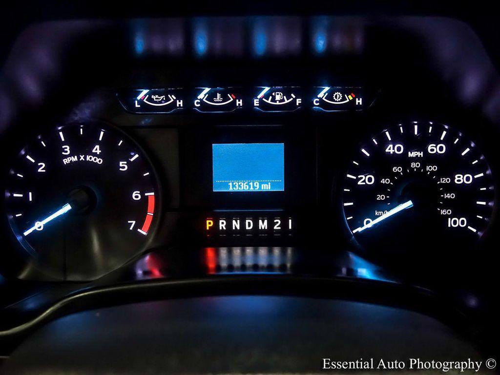 used 2021 Ford F-250 car, priced at $23,995