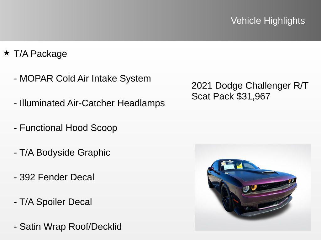 used 2021 Dodge Challenger car, priced at $31,967