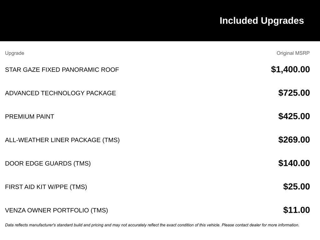 used 2021 Toyota Venza car, priced at $27,900