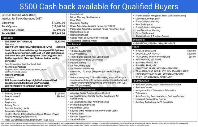 new 2026 Chevrolet Silverado 2500 car, priced at $81,227