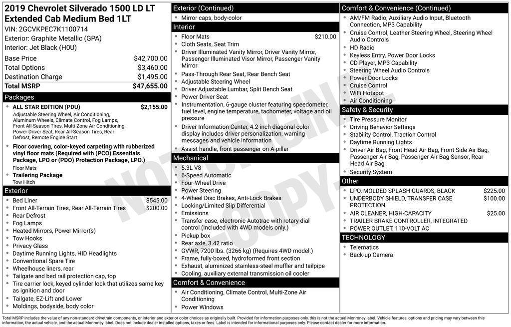 used 2019 Chevrolet Silverado 1500 car, priced at $25,311