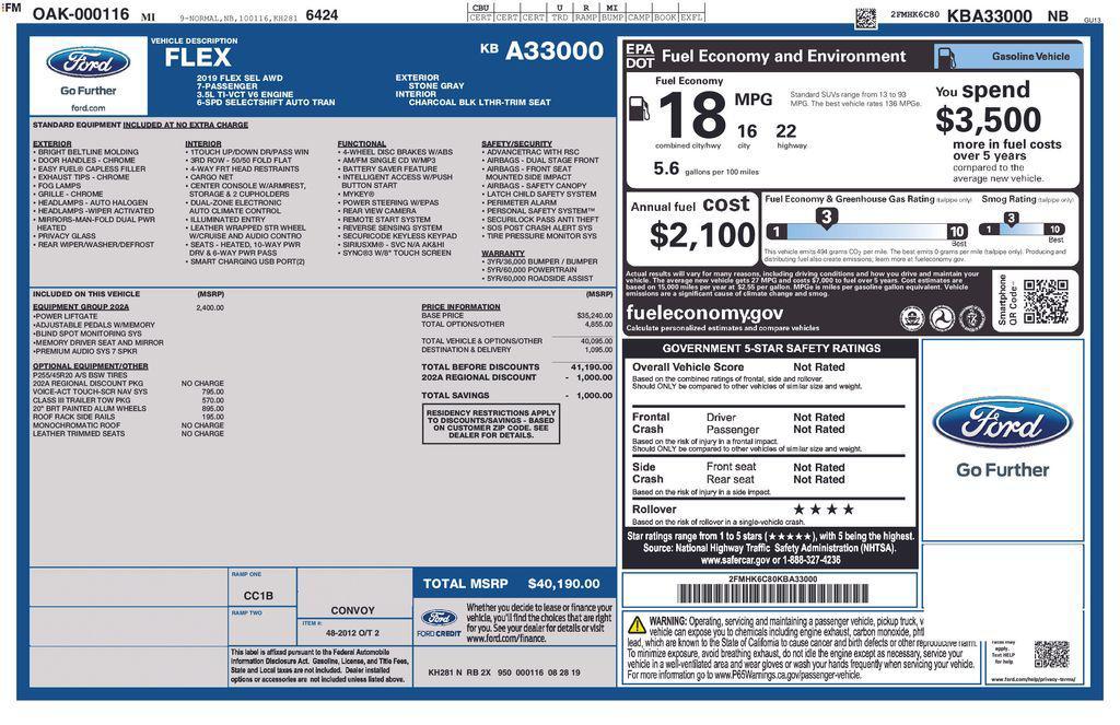 used 2019 Ford Flex car, priced at $14,911