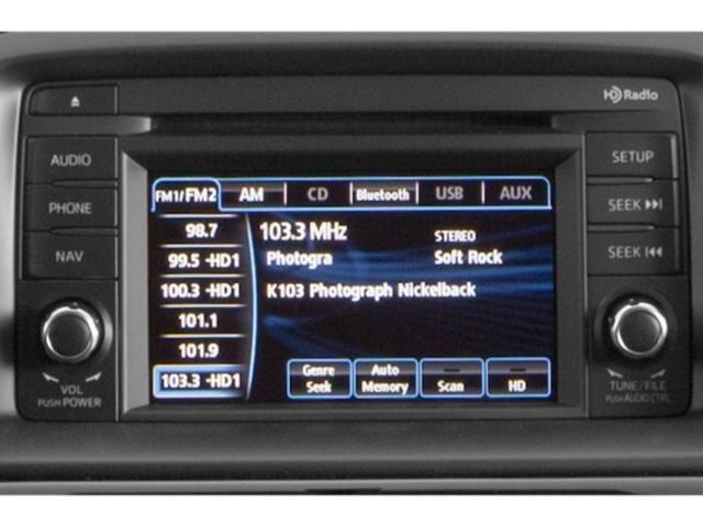 used 2015 Mazda CX-5 car, priced at $9,977