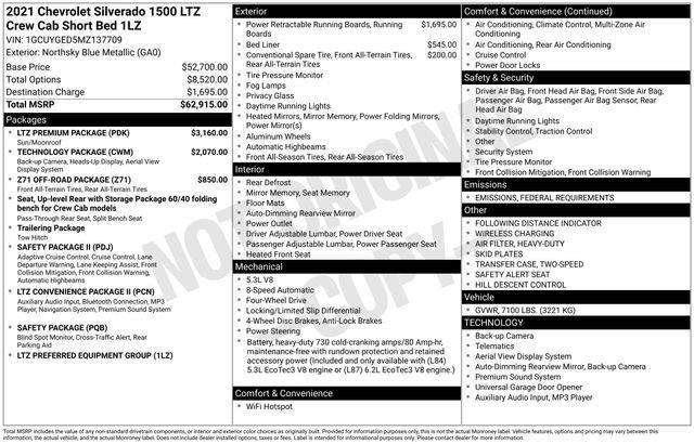 used 2021 Chevrolet Silverado 1500 car, priced at $31,997