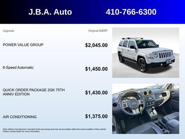 used 2017 Jeep Patriot car, priced at $13,497