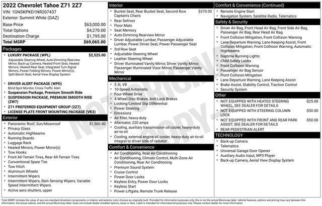 used 2022 Chevrolet Tahoe car, priced at $48,997