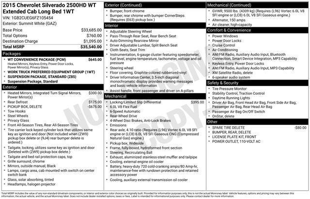 used 2015 Chevrolet Silverado 2500 car, priced at $24,997