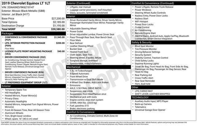 used 2019 Chevrolet Equinox car, priced at $16,997