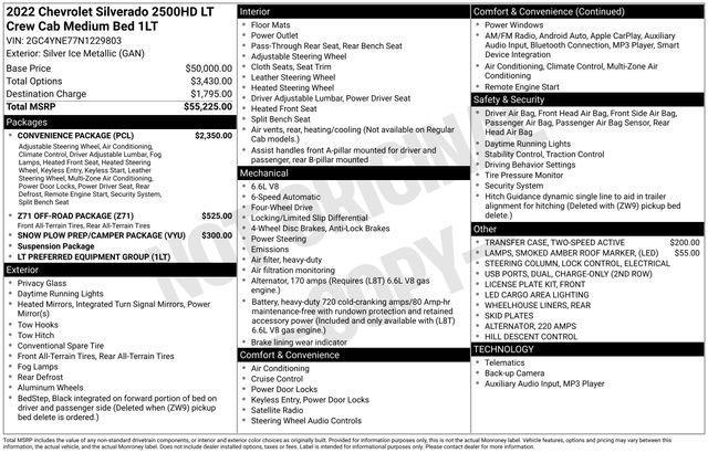 used 2022 Chevrolet Silverado 2500 car, priced at $43,997