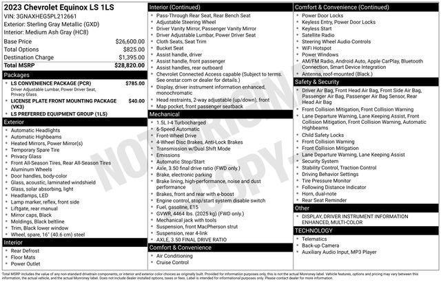 used 2023 Chevrolet Equinox car, priced at $19,497