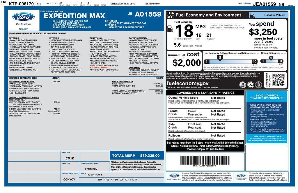 used 2018 Ford Expedition Max car, priced at $22,700