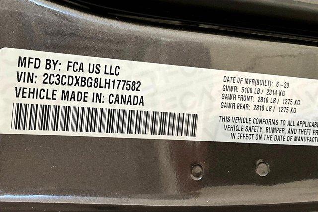 used 2020 Dodge Charger car, priced at $22,985