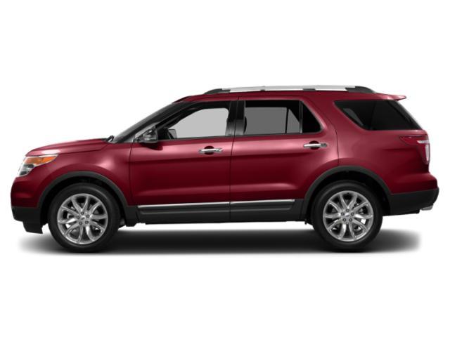 used 2015 Ford Explorer car