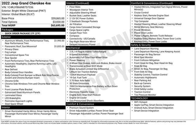 used 2022 Jeep Grand Cherokee 4xe car, priced at $28,907