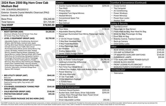 used 2024 Ram 2500 car, priced at $53,995