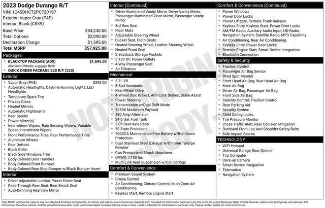 used 2023 Dodge Durango car, priced at $38,447