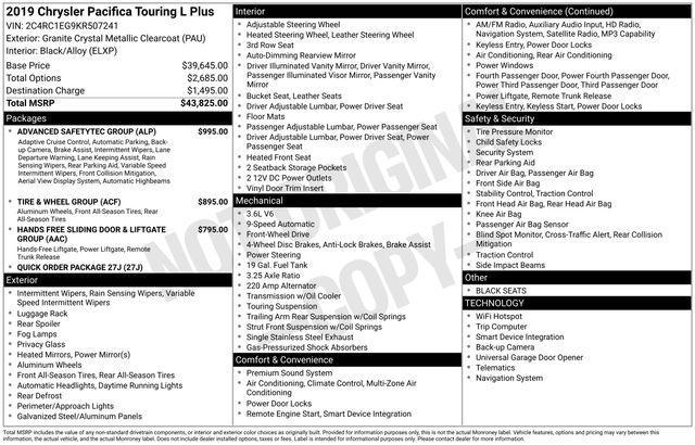 used 2019 Chrysler Pacifica car, priced at $16,480
