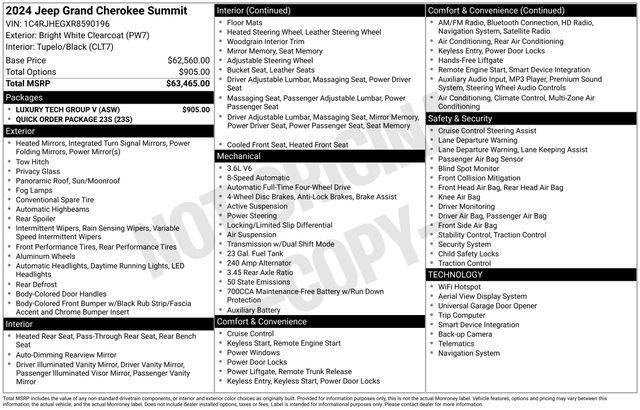 used 2024 Jeep Grand Cherokee car, priced at $47,799