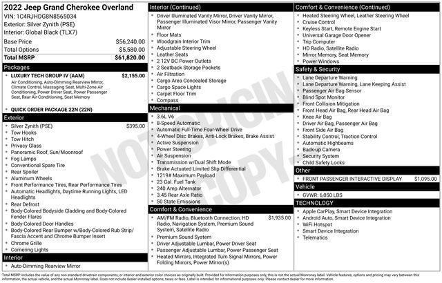 used 2022 Jeep Grand Cherokee car, priced at $31,223