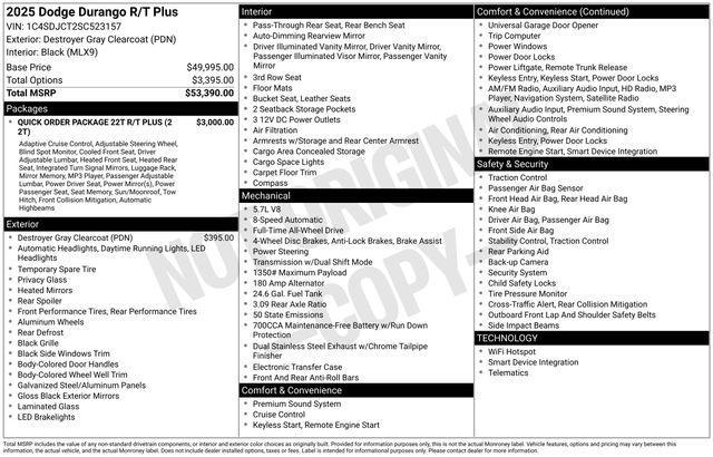 used 2025 Dodge Durango car, priced at $49,632